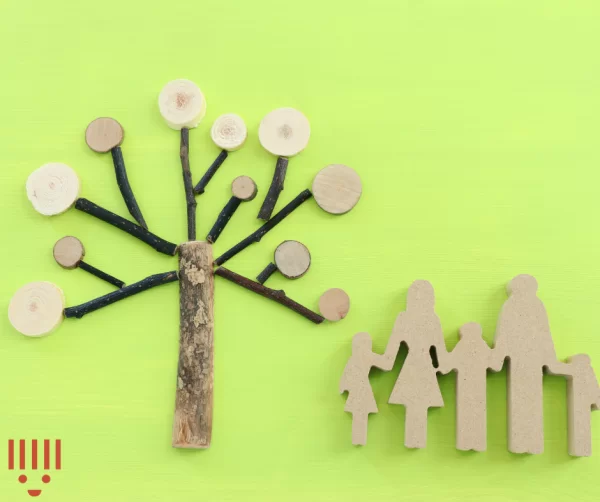 Kurz genealogie