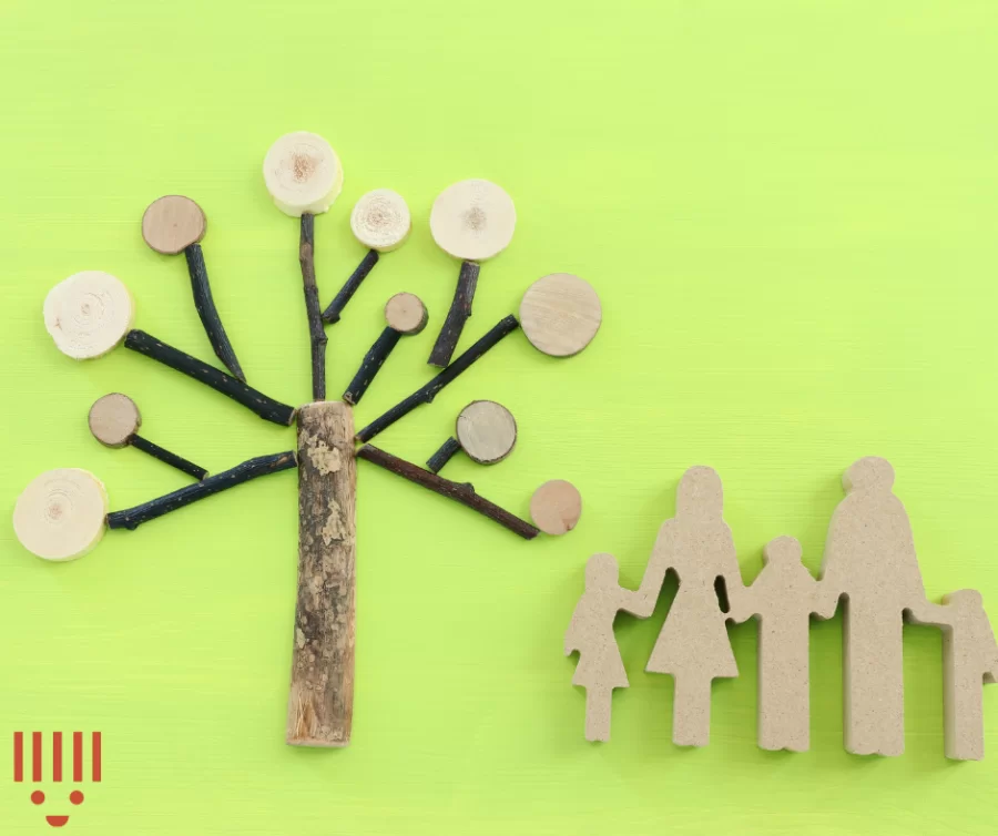 Kurz genealogie